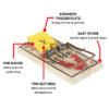Easy Set Rat Trap